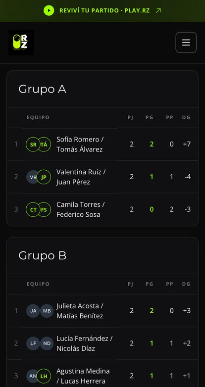 Fase de grupos de un torneo